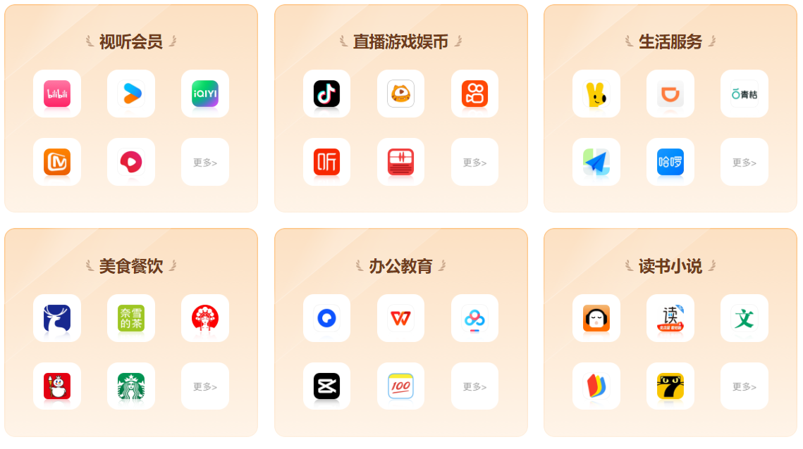 视频会员拿货折扣表样例